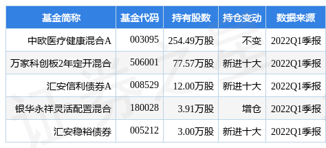 2024香港全年免费资料｜最新正品含义落实