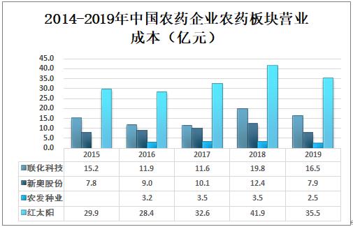 新奥资料免费精准大全｜数据解释说明规划