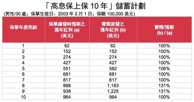 2024年12月20日 第63页