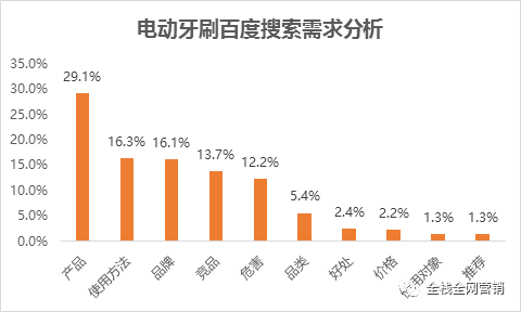 买马最准网站www｜数据解释说明规划