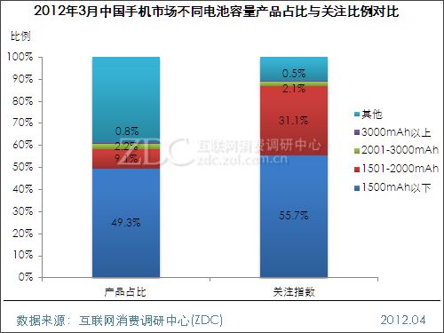 最准一肖一码100%噢｜统计解答解释落实