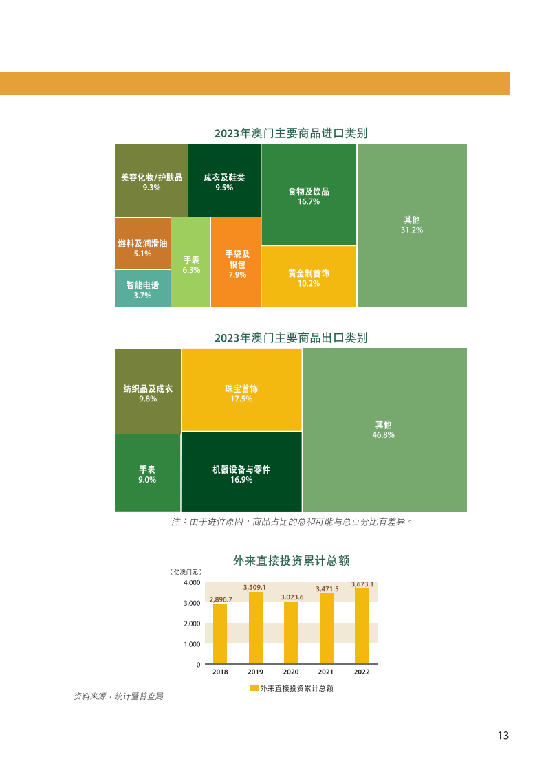 2024澳门今晚开什么号码｜数据解释说明规划