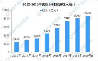 新澳门开奖结果2024开奖记录｜数据解释说明规划