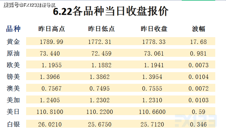 新澳天天开奖免费资料｜统计解答解释落实