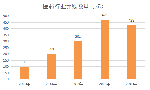 2024香港全年免费资料公开｜数据解释说明规划