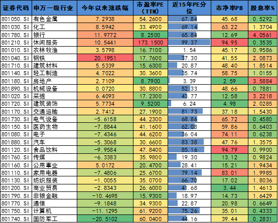 新澳天天开奖免费资料大全最新｜统计解答解释落实