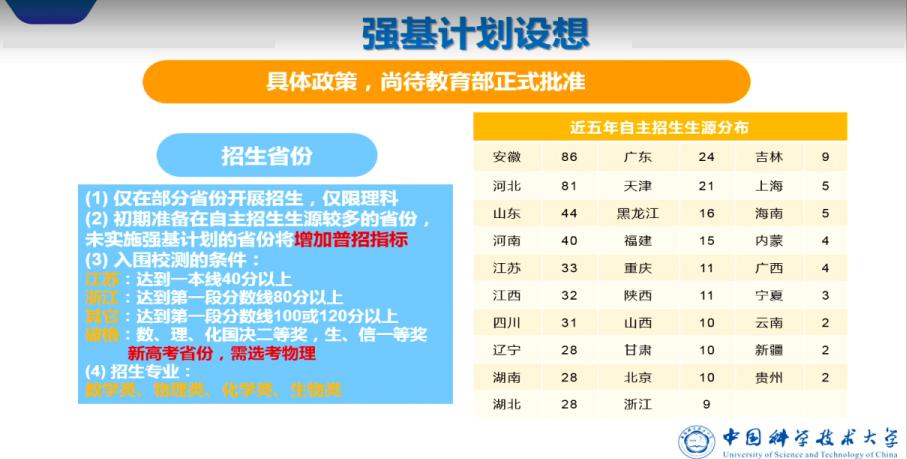 新奥管家婆免费资料官方｜数据解释说明规划