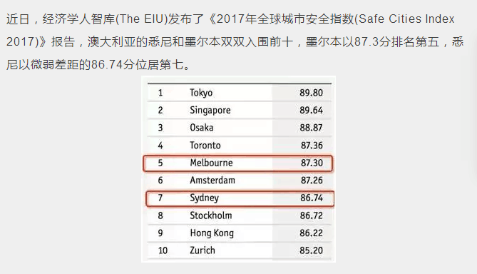 新澳免资料费｜统计解答解释落实