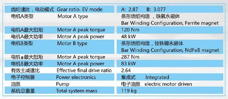 0149330cσm查询,澳彩资料｜实用技巧与详细解析