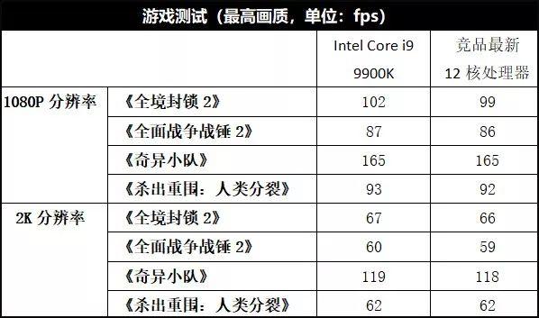 奥门天天开奖码结果2024澳门开奖记录4月9日｜最佳精选解释定义