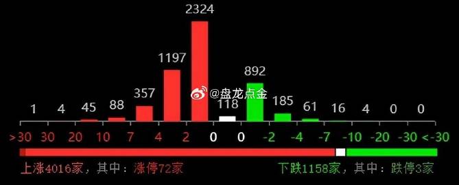 澳门一码一码100准确挂牌｜数据解释说明规划