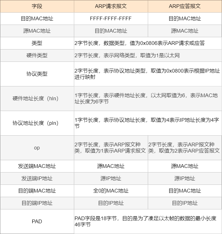 澳门正版资料大全资料贫无担石｜数据解释说明规划