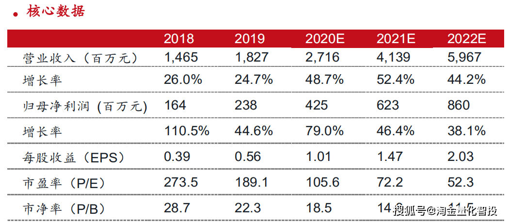 2024今晚澳门开特马开什么｜统计解答解释落实