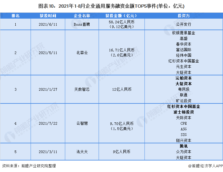 今晚免费公开资料｜数据解释说明规划