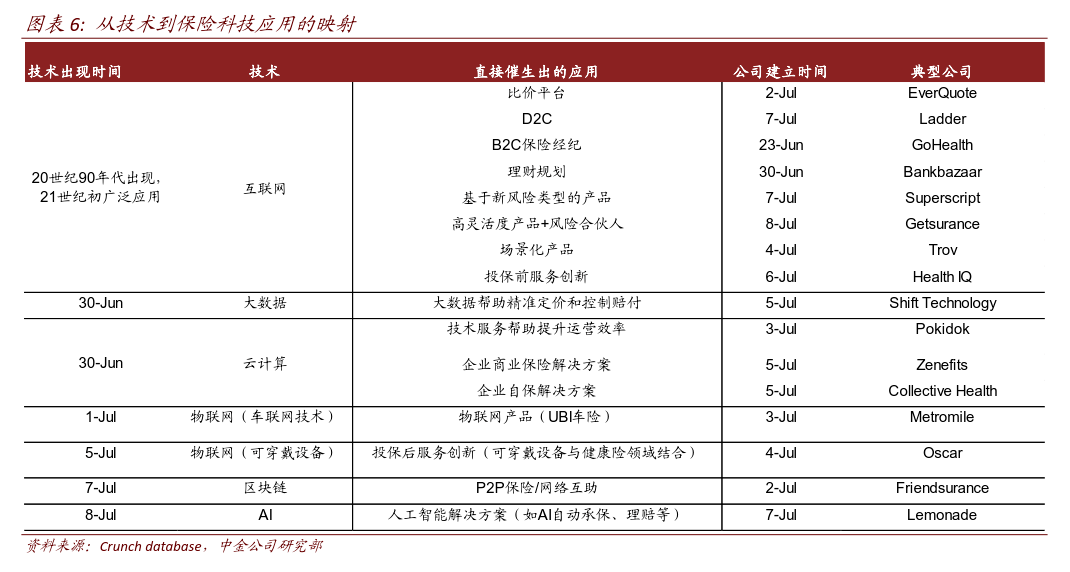 2024新澳开奖记录｜数据解释说明规划