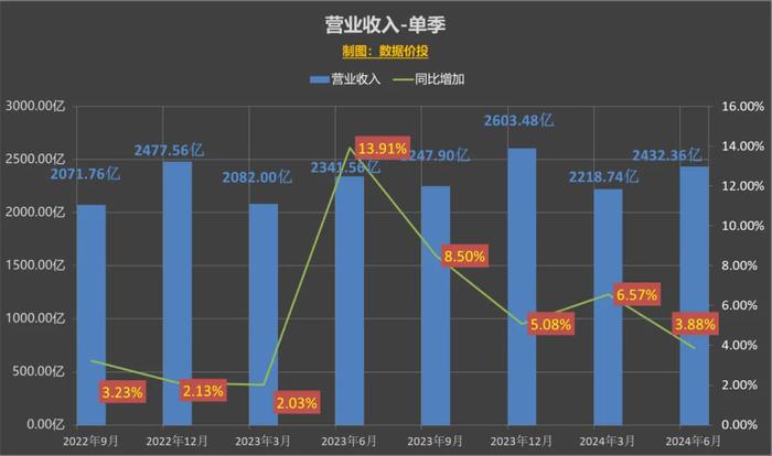 香港4777777开奖记录｜数据解释说明规划