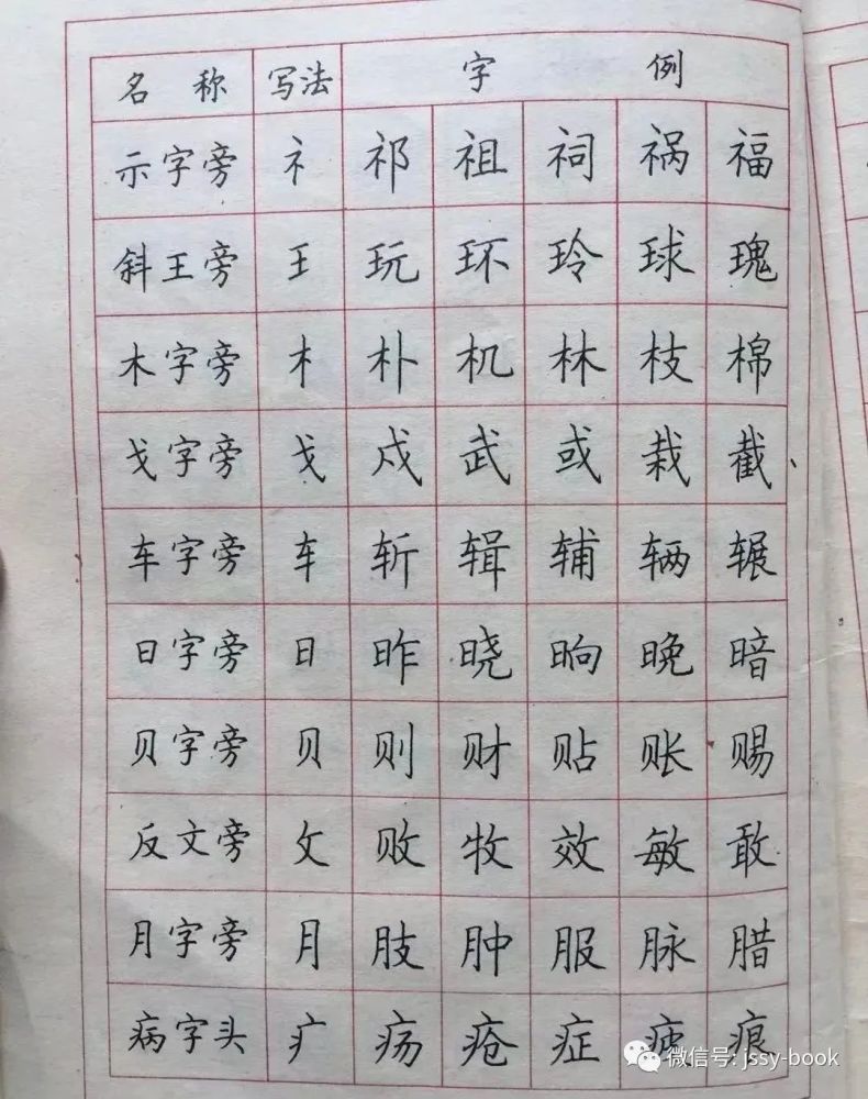 顾仲安字体下载，探索与体验之旅