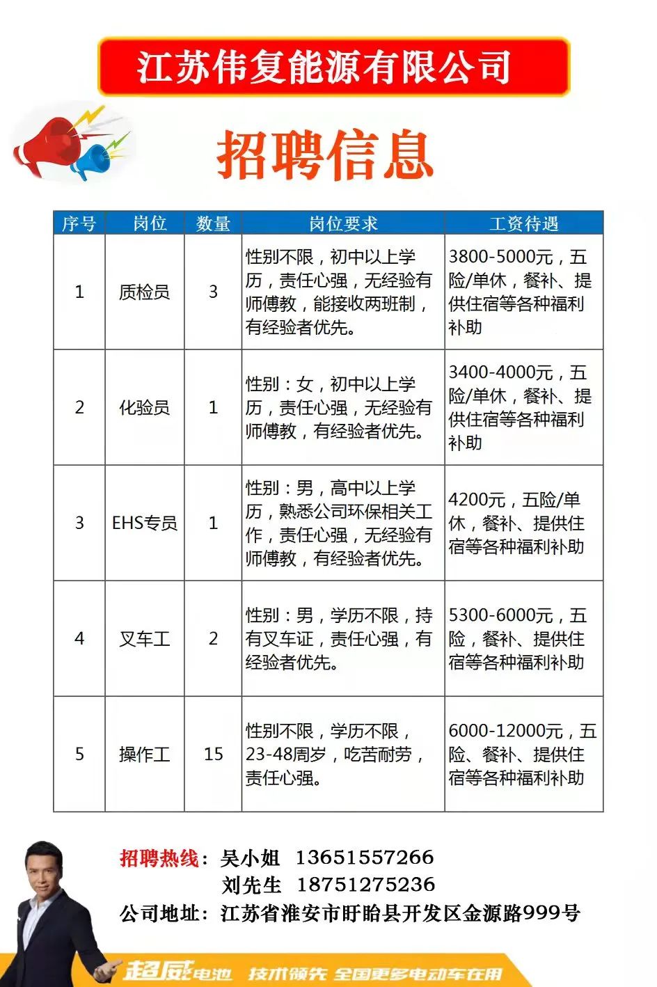 南浔会计招聘最新信息及行业趋势解读