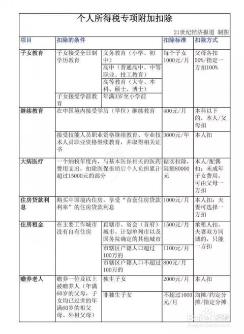 最新房屋租赁税率深度解析及影响探讨