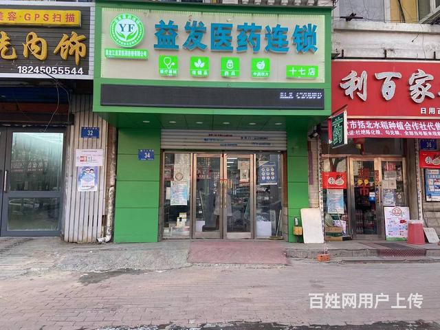 哈尔滨药店出兑最新动态，对当地医药行业的影响分析