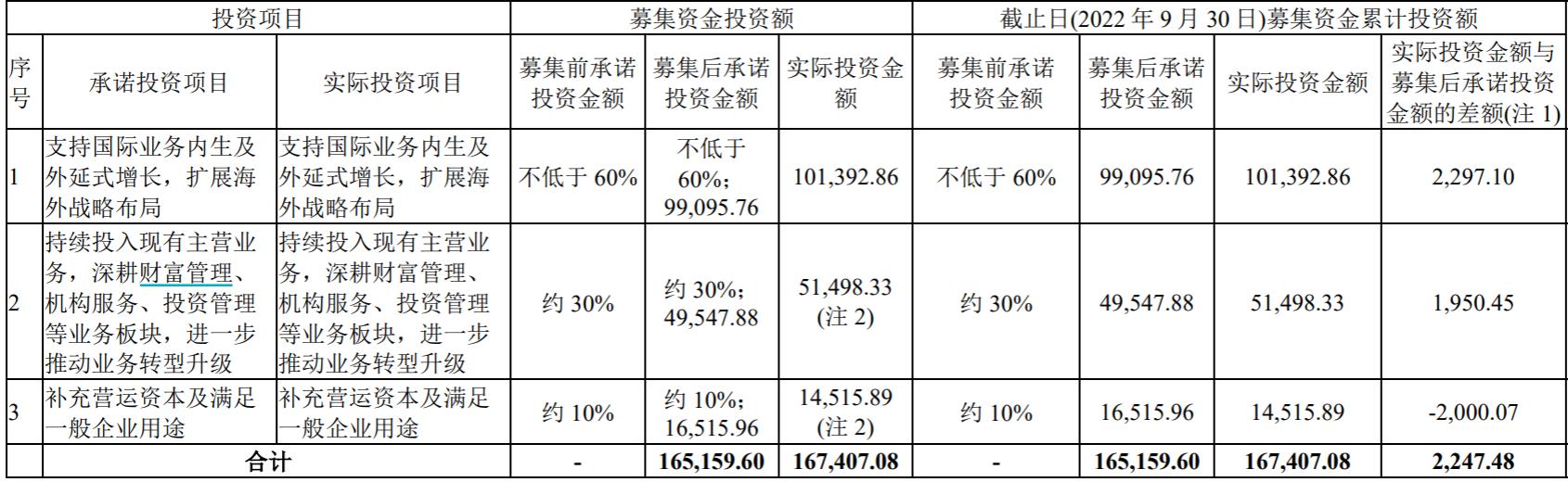 华泰证券GDR最新价格动态深度解析