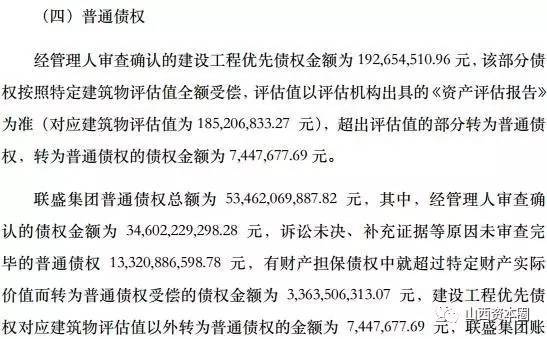 吕梁联盛重组最新进展及前景展望分析