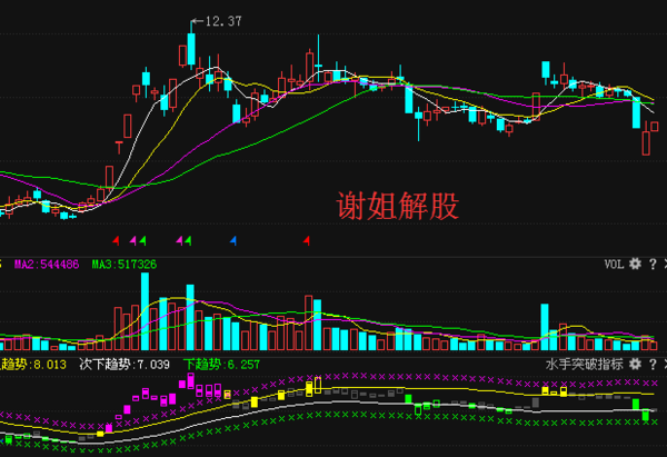 世纪星源最新传闻深度解析