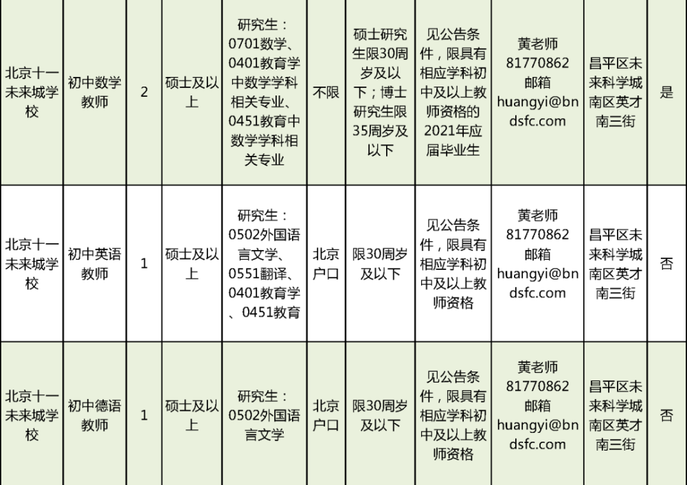 玉龙纳西族自治县特殊教育事业单位领导团队最新概况