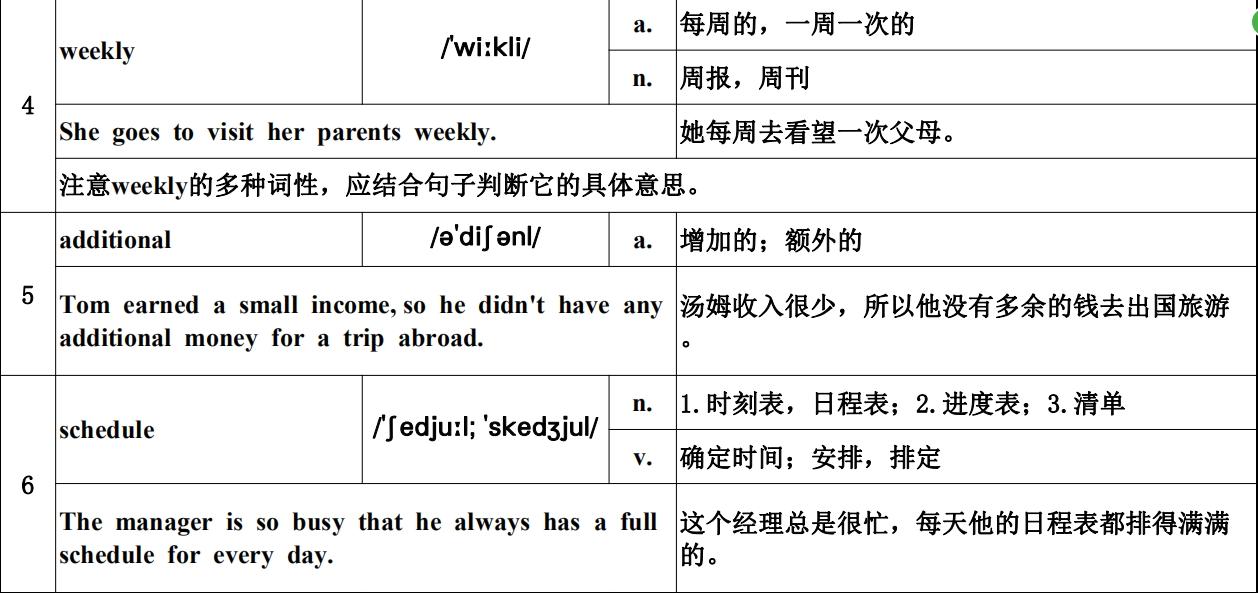 最新英语收录，语言学习的变革与进步之旅