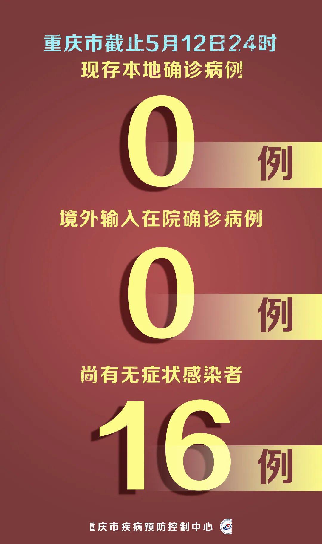 重庆肺炎疫情最新动态及防控措施报告