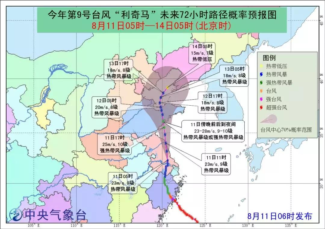 红色社区村天气预报更新