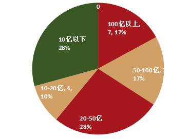 2025年1月3日 第7页