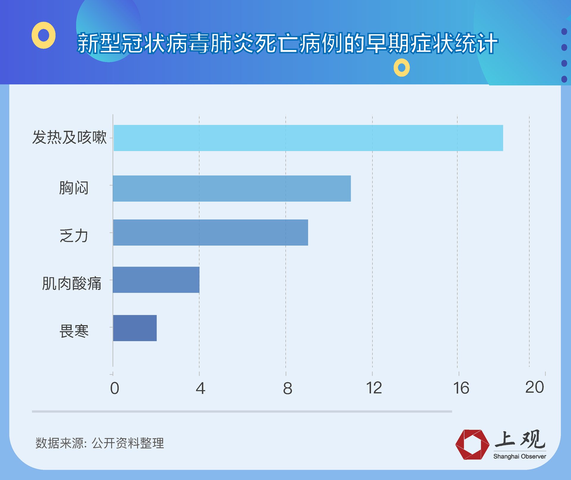 最新疫情研究动态，挑战与希望的探索之路