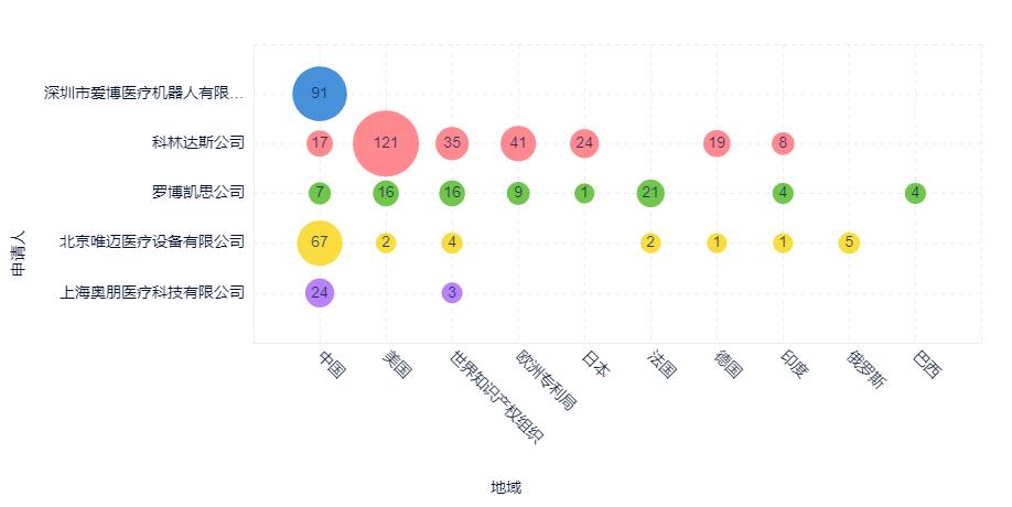 智慧芽引领科技创新信息时代，先锋力量的最新发展动态