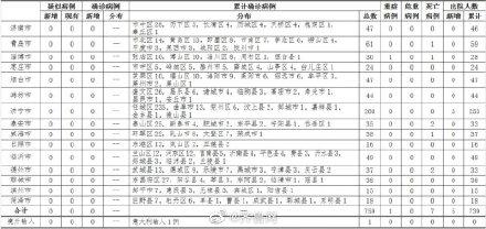 最新病例深度解析，背后的故事与启示