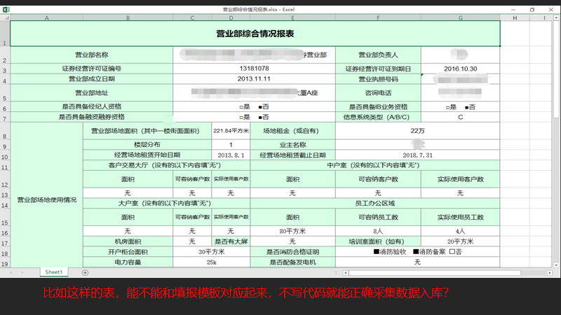 瘟疫最新报表分析与观察报告