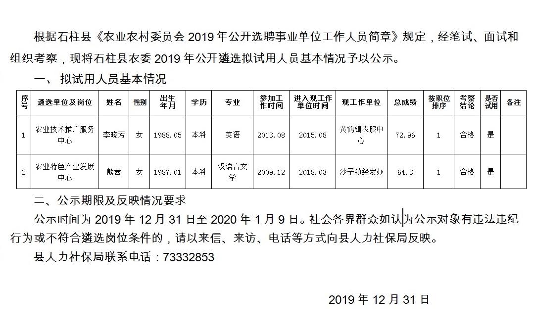 韩家洼村村委会最新招聘信息概览