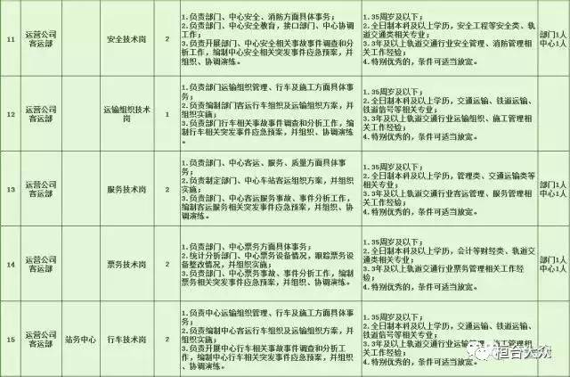 当涂县特殊教育事业单位招聘新信息及解读