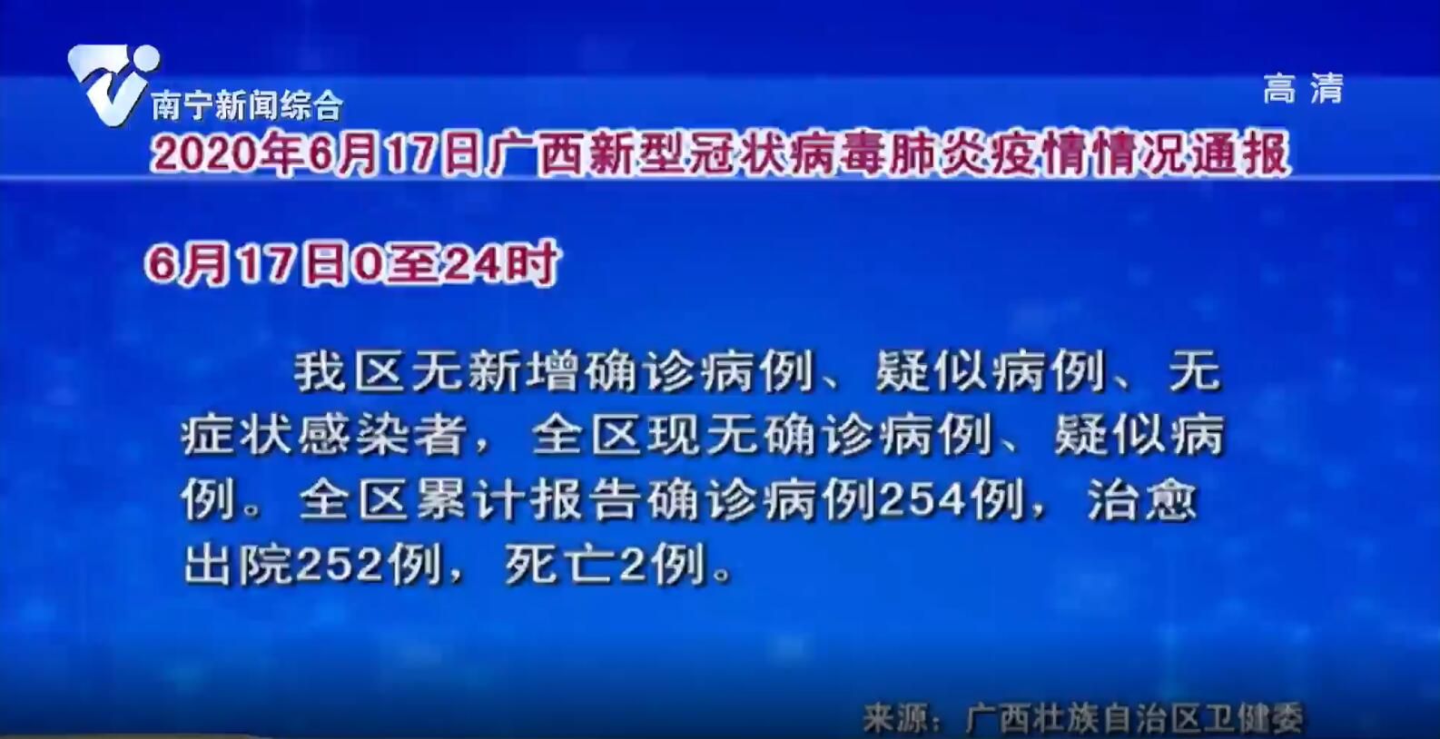 广西肺炎最新情况分析报告