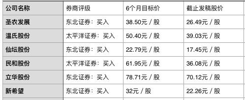 2025年1月10日