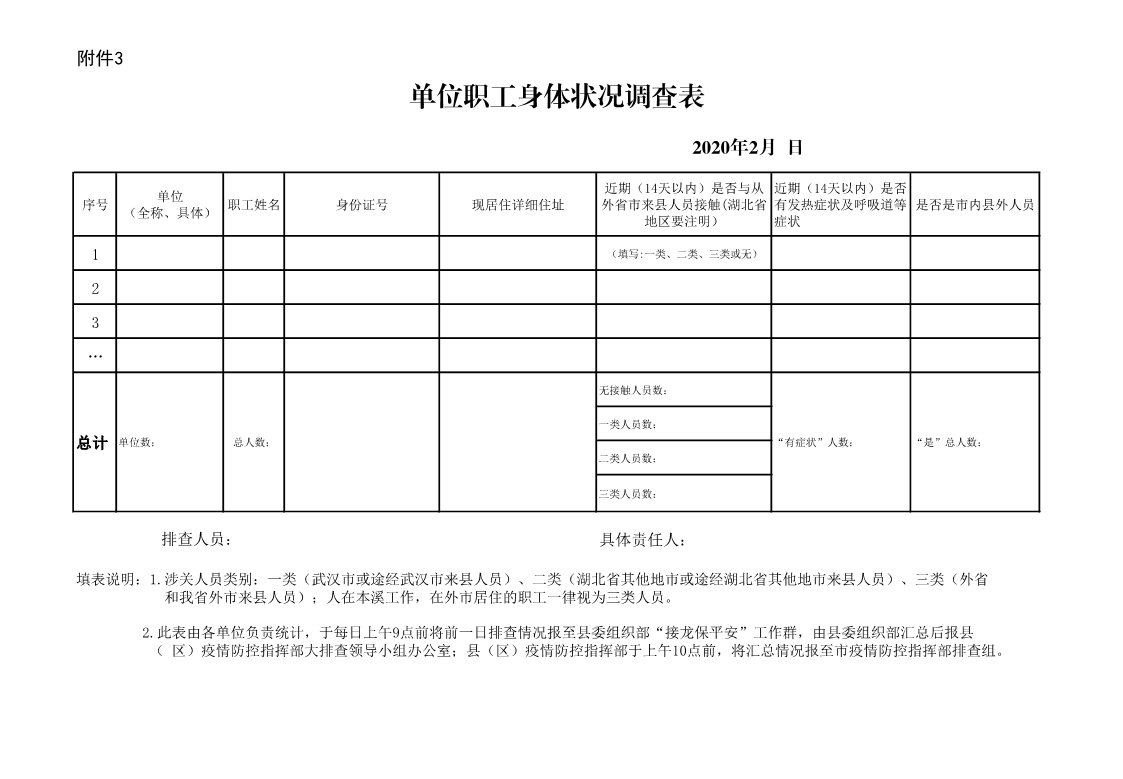 本溪冠状最新动态分析