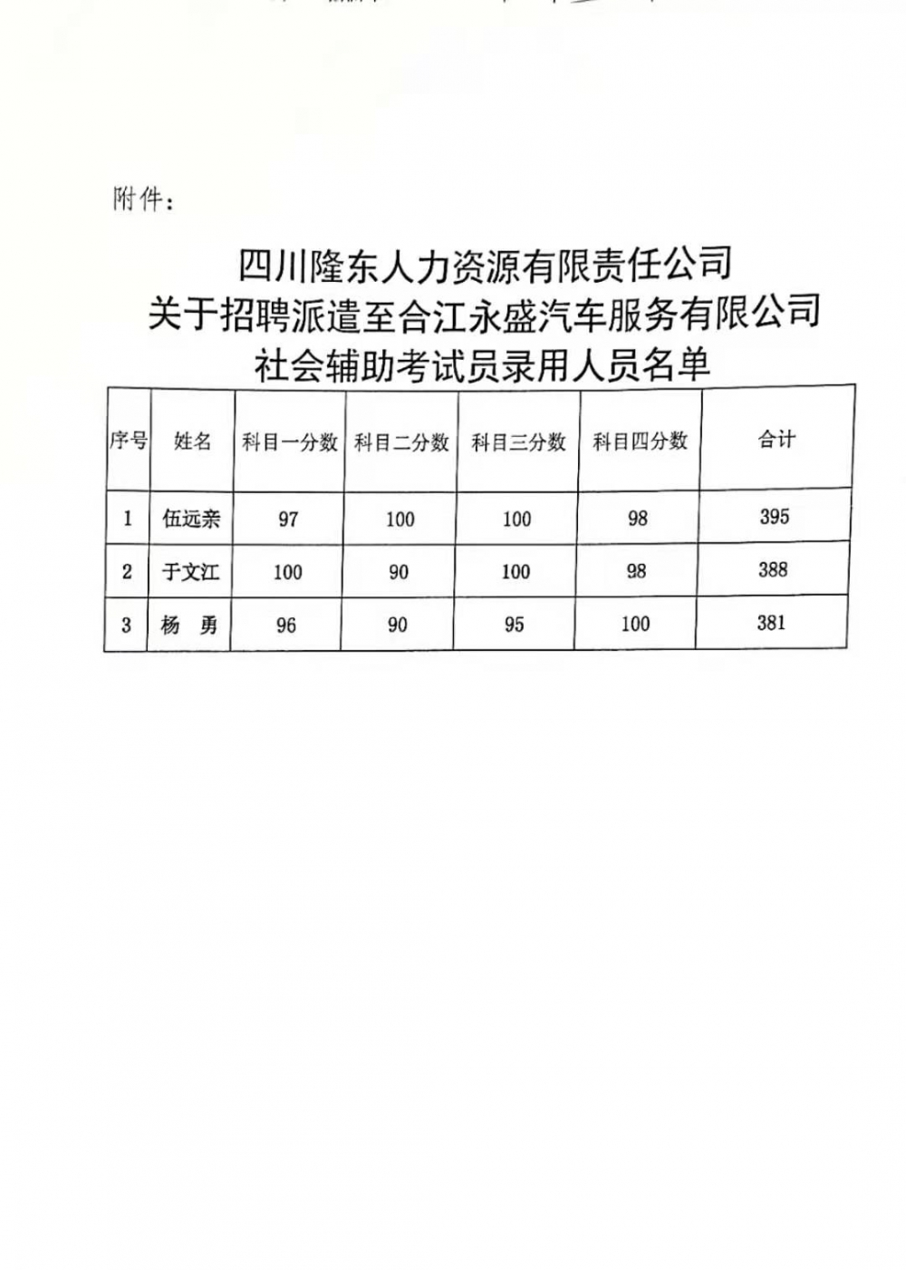 綦江驾驶员招聘最新信息及职业前景与机遇深度解析