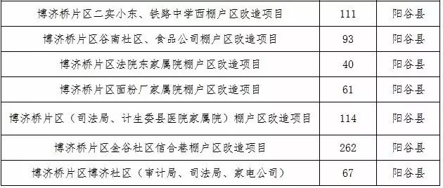 阳谷短期招工最新动态，行业机遇与求职策略揭秘