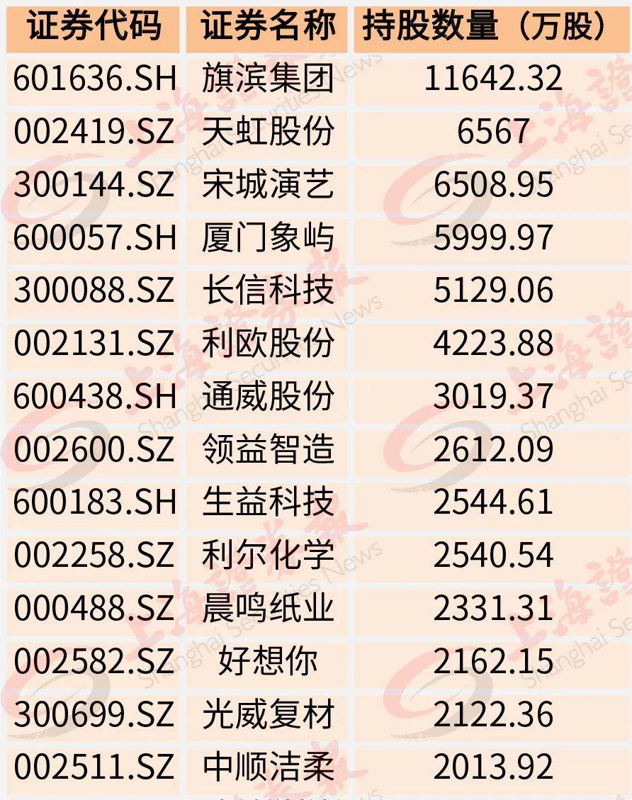 2024年10月 第527页