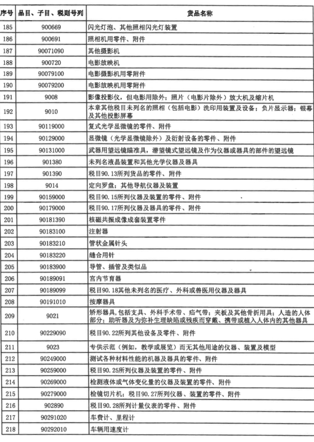 海关总署重塑领导团队，迎接新挑战的人事任免动态