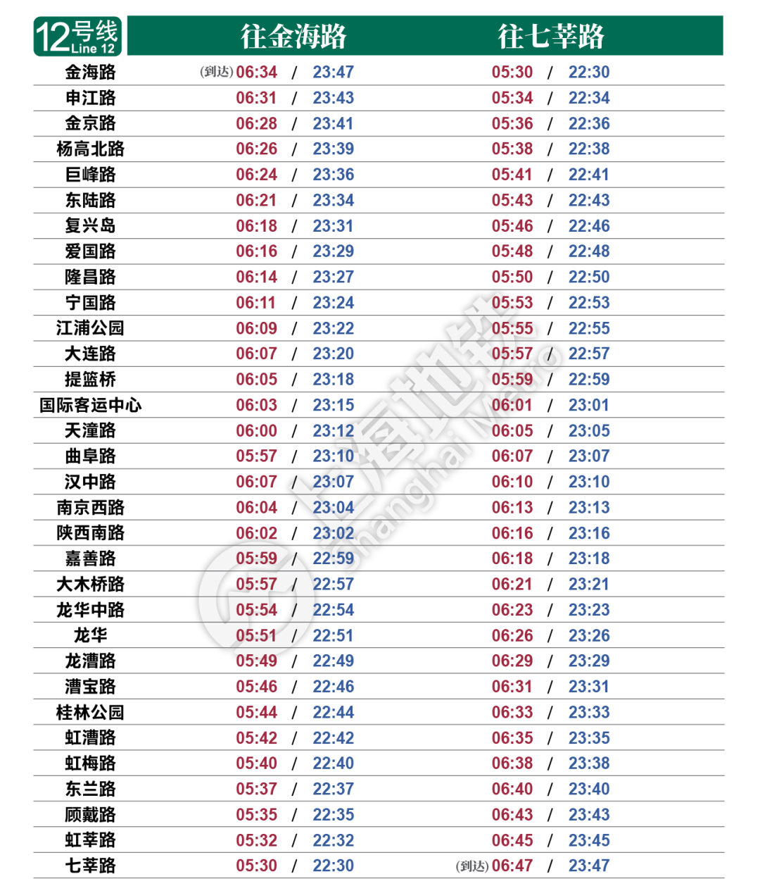 锌铝合金 第134页