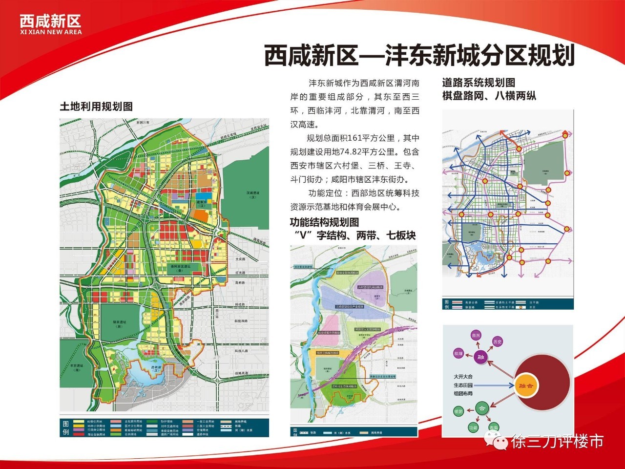 沣东新城最新规划图揭秘，未来城市新蓝图展望