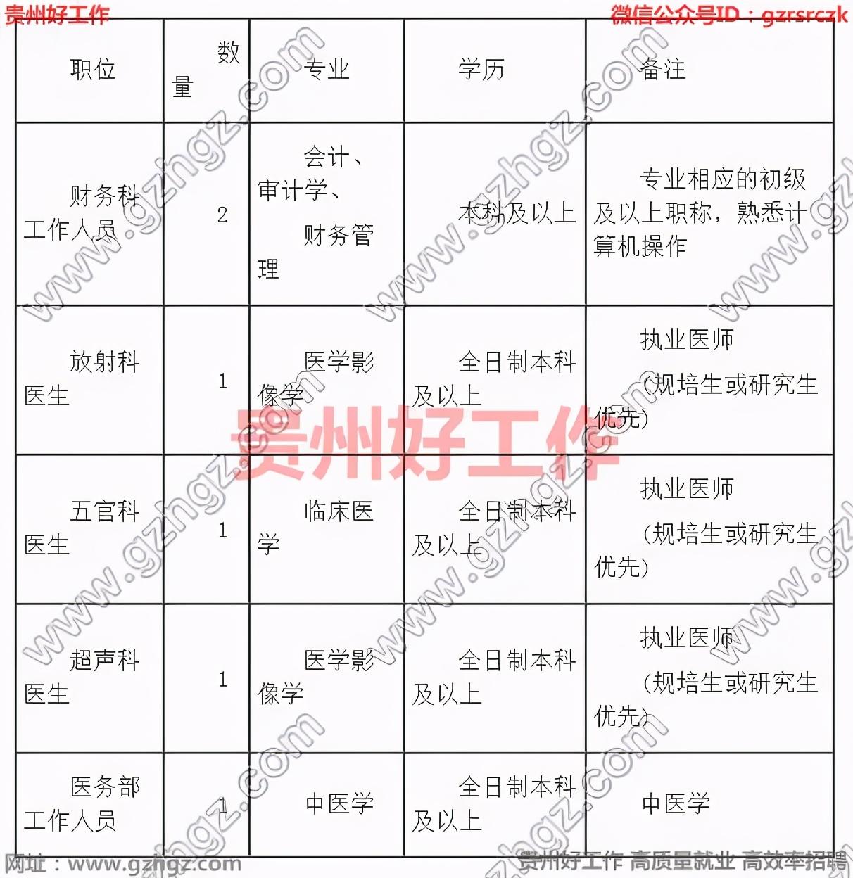 湄潭最新招聘信息网，企业与人才的连接桥梁