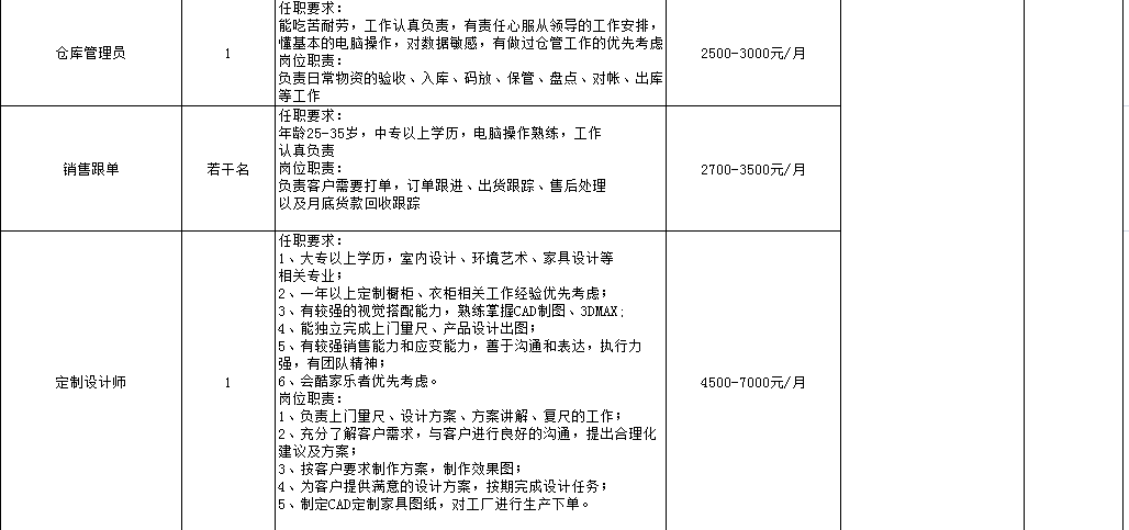 黎塘工业区招聘动态及职业机会探索