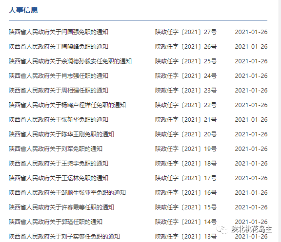 长武县人事任免动态更新